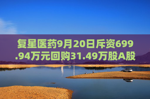 复星医药9月20日斥资699.94万元回购31.49万股A股