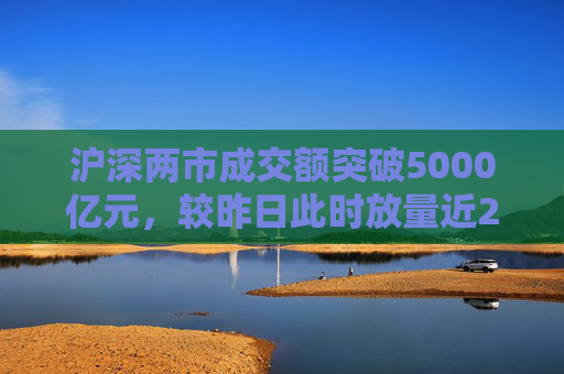 沪深两市成交额突破5000亿元，较昨日此时放量近2300亿元