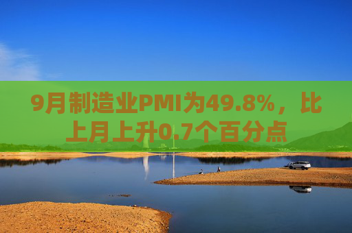 9月制造业PMI为49.8%，比上月上升0.7个百分点  第1张