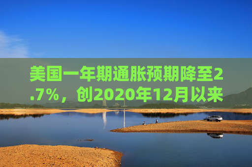 美国一年期通胀预期降至2.7%，创2020年12月以来新低  第1张