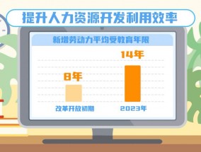 延迟法定退休年龄改革20条小贴士为你解答