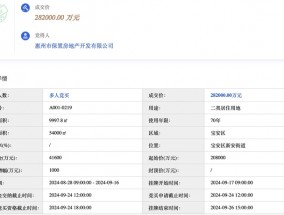 深圳土拍重回“价高者得”，保利以溢价35%、28.2亿拿下宝中宅地