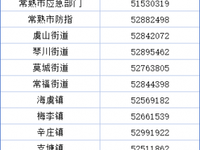 常熟：今晚到明早仍有较为明显风雨影响，请不要急于外出