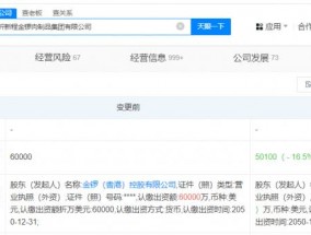 金锣集团减资至5.01亿美元