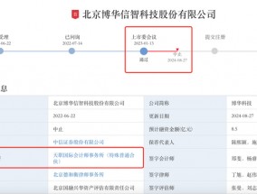 过会超过一年半至今未提交注册，博华科技又“踩雷”造假会计师中止IPO