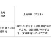 深圳探索土拍新模式，宝安区一地块实行“全部现房销售”规定