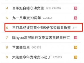 三只羊霸榜除抖音外多平台热搜榜单