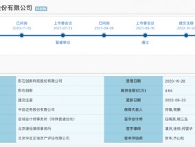 过会近三年仍未果，影石创新实控人朋友圈“疯狂输出”，IPO或夭折