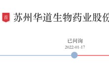 合计被罚逾千万！华道生物IPO欺诈发行收罚单，这些投资机构“踩坑”