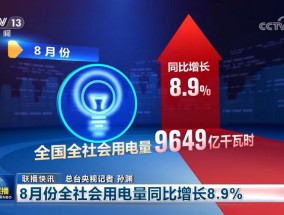 多领域高质量发展扎实推进我国经济保持较好增势